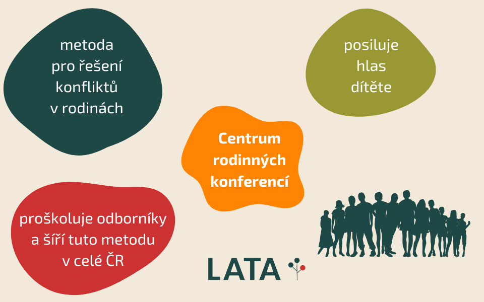 Rodinné konference